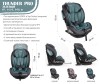 Автокресло THUNDER PRO ISOFIX+SPS, зелёный,  (гр. 1+2+3)